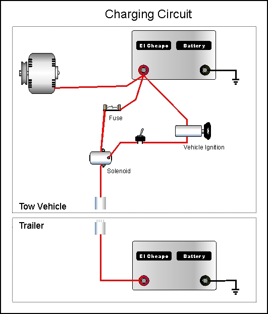 Jayco Battery Wiring Diagram from www.asolidfoundation.com